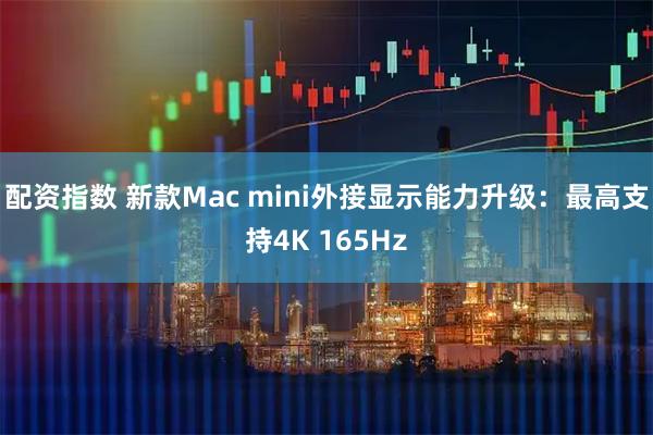配资指数 新款Mac mini外接显示能力升级：最高支持4K 165Hz